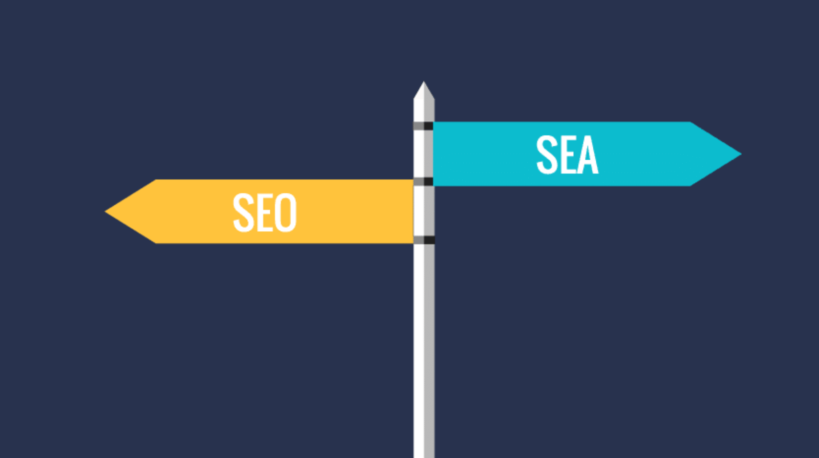 3 synergies pour optimiser son ROI !