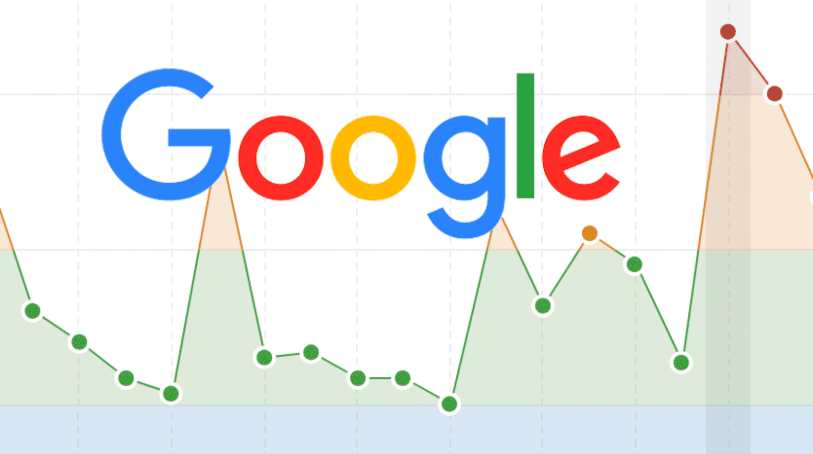 Une mise à jour algorithmique majeure de Google suite au problème d’indexation ?