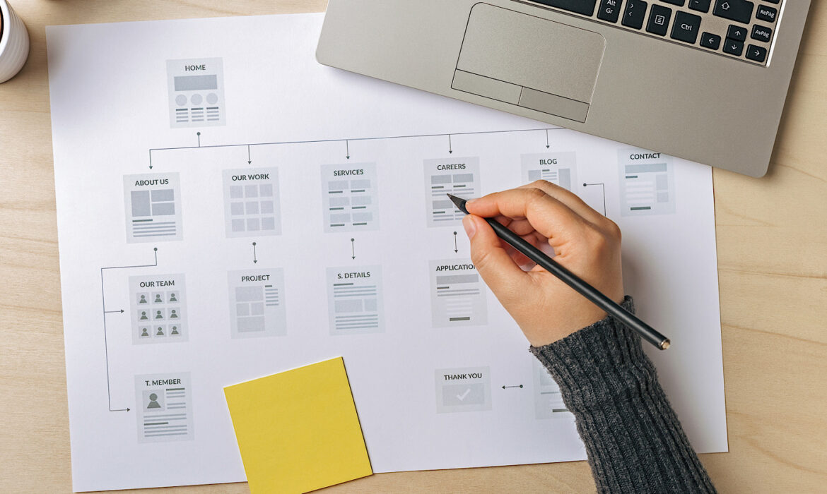 John Mueller de Google indique qu'il n'y a pas de taille idéale pour les sitemaps