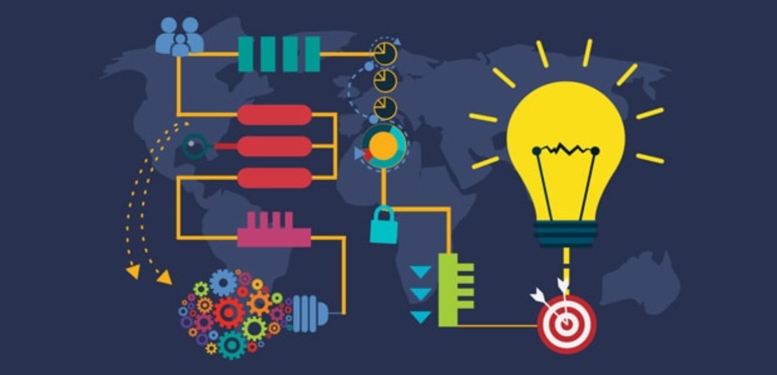Comment créer un entonnoir de conversion pour votre site WordPress?