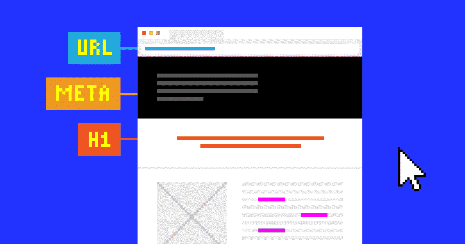 Référencement on-page: le guide définitif (2020)