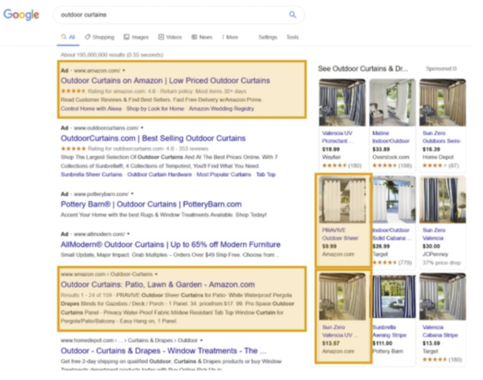 Rapport Searchmetrics: comment Amazon et Google s’entraident