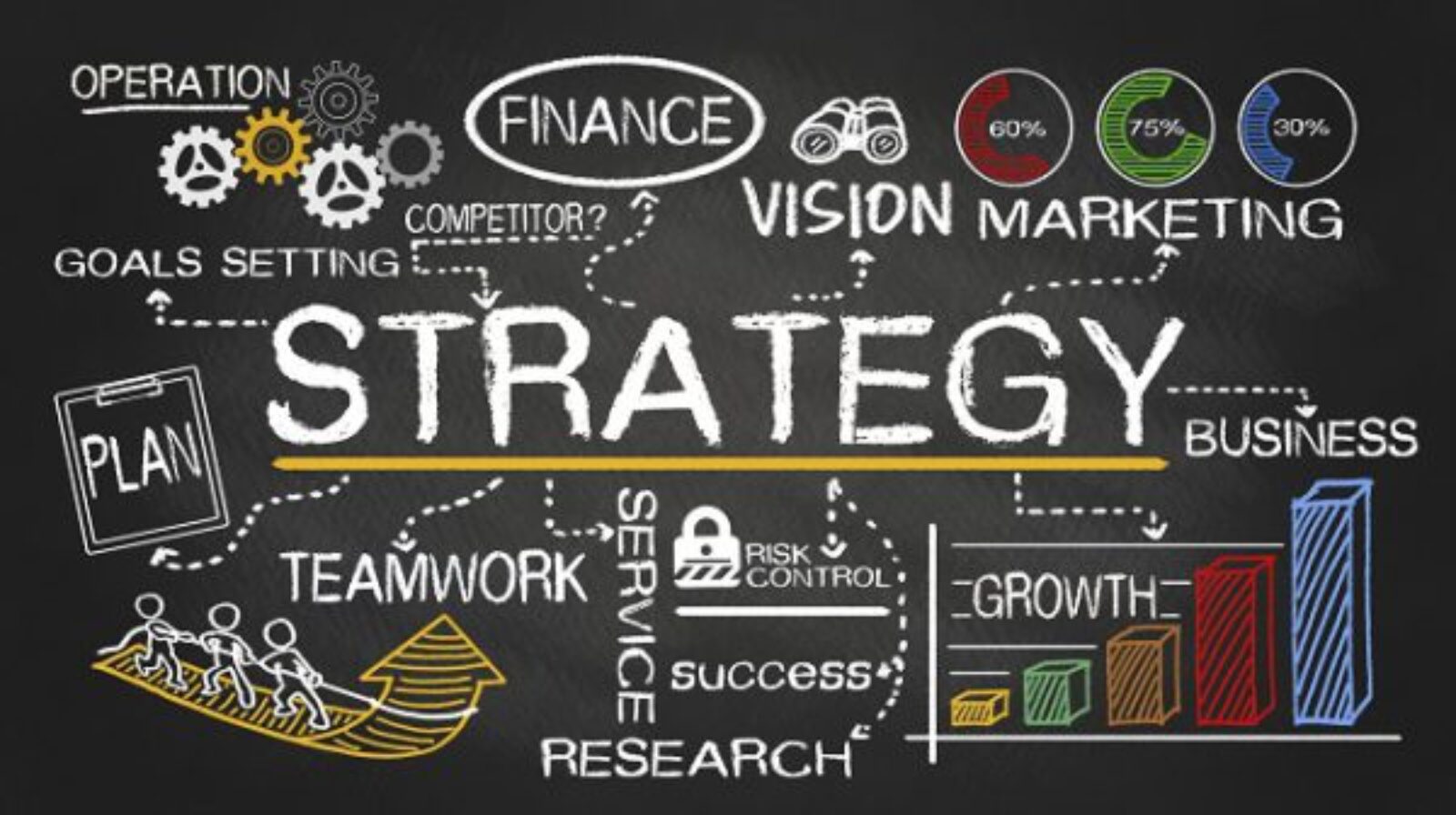 Comment gagner du marketing d’affiliation pendant Covid19