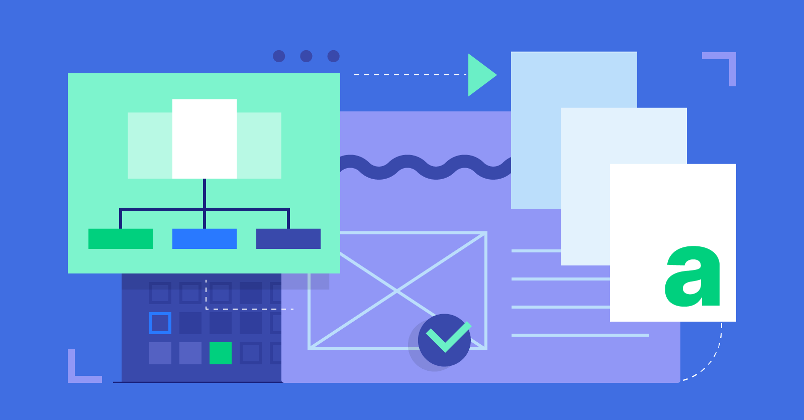 Comment faire évoluer la création de contenu [New Step-By-Step Guide]