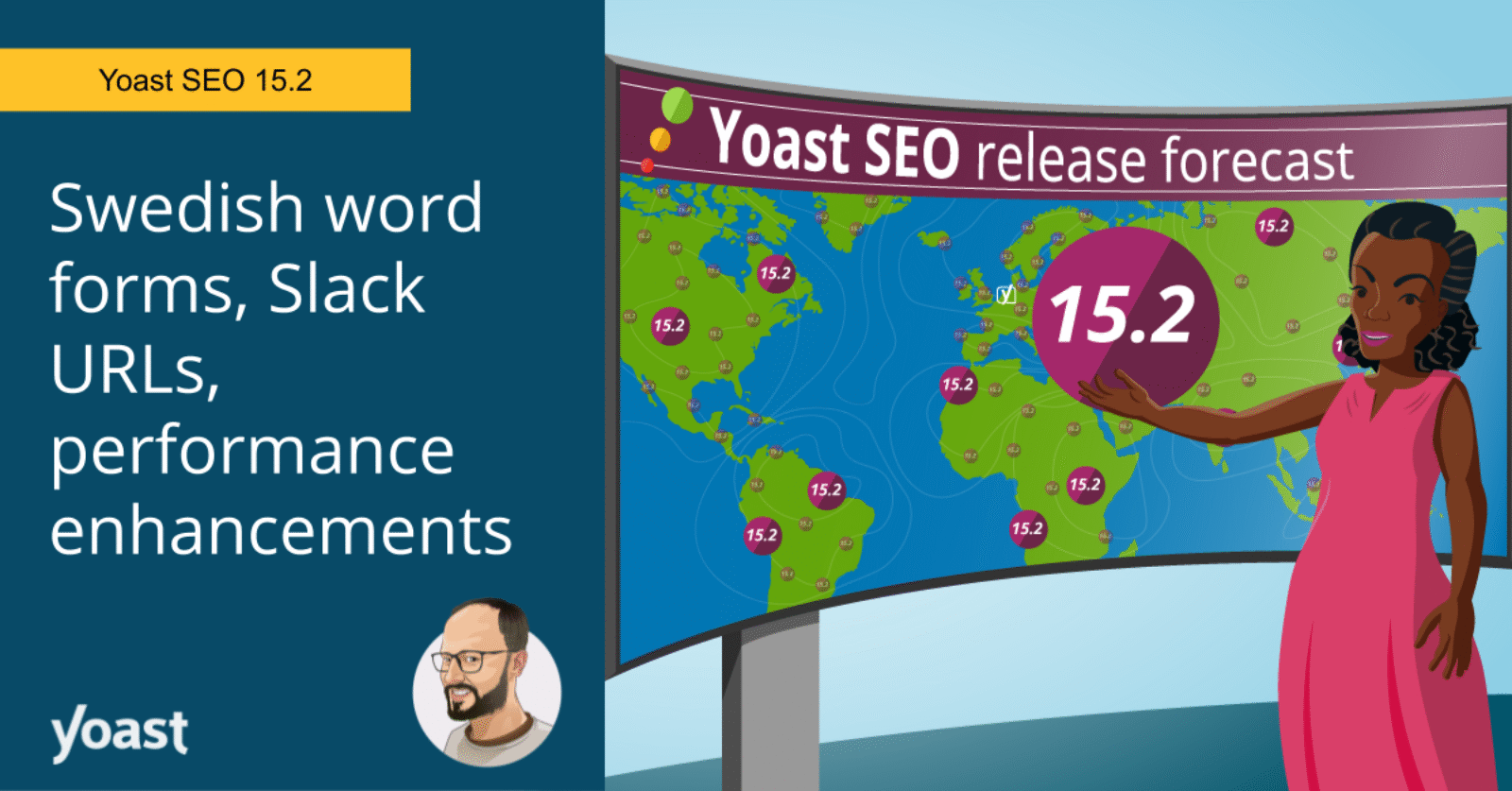 Formes de mots suédois, URL Slack, performances • Yoast