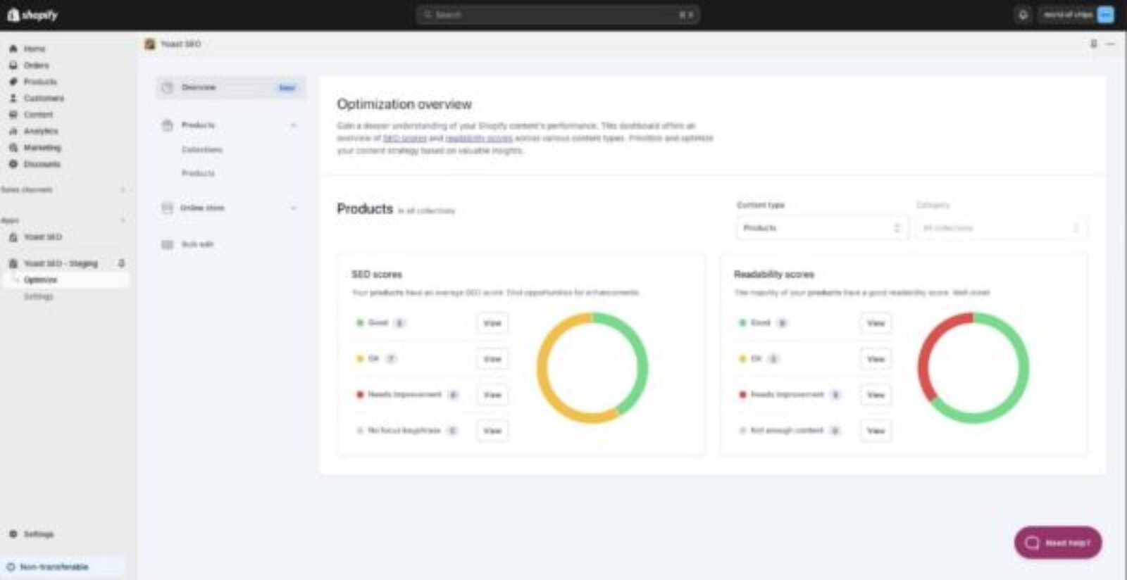 Tout nouveau tableau de bord pour le référencement pour Shopify • Yoast