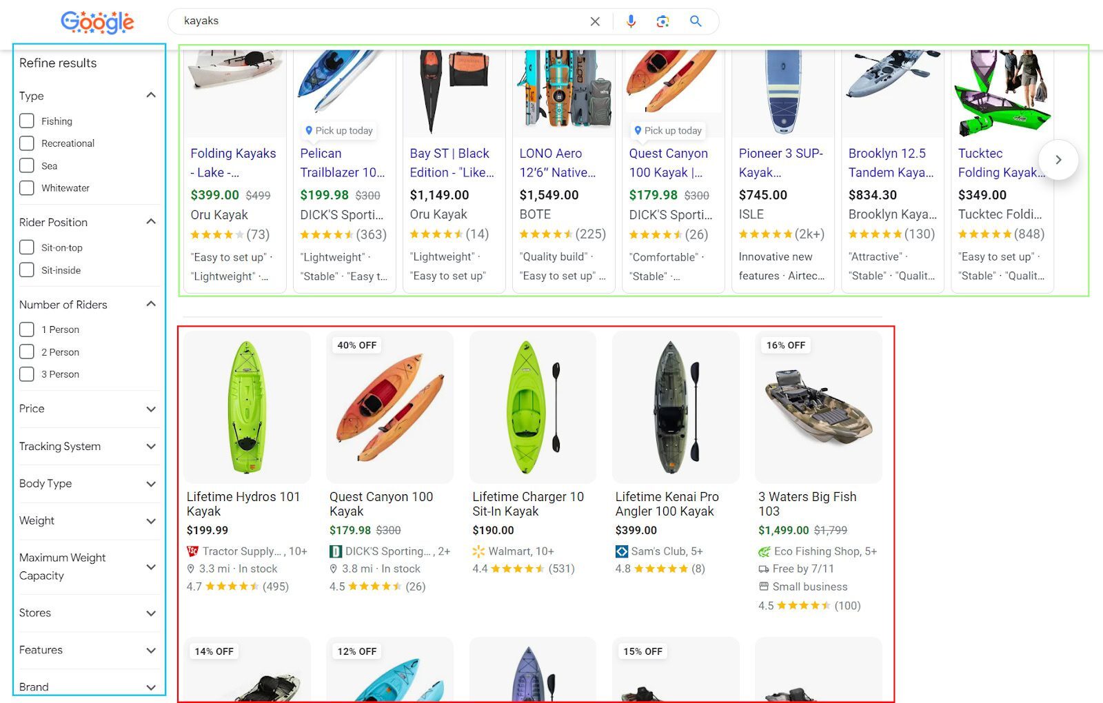 Fonctionnalités SERP essentielles de la place de marché commerciale de Google