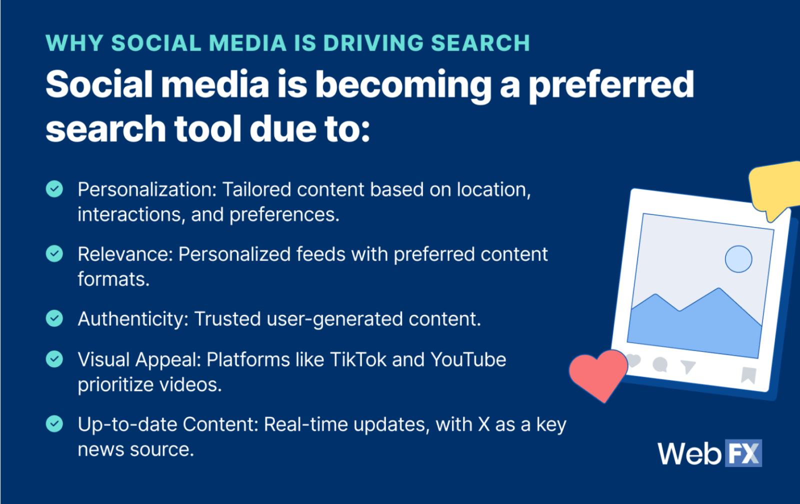 SEO des médias sociaux: optimiser votre présence sociale pour la recherche